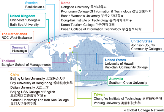 Global College Network