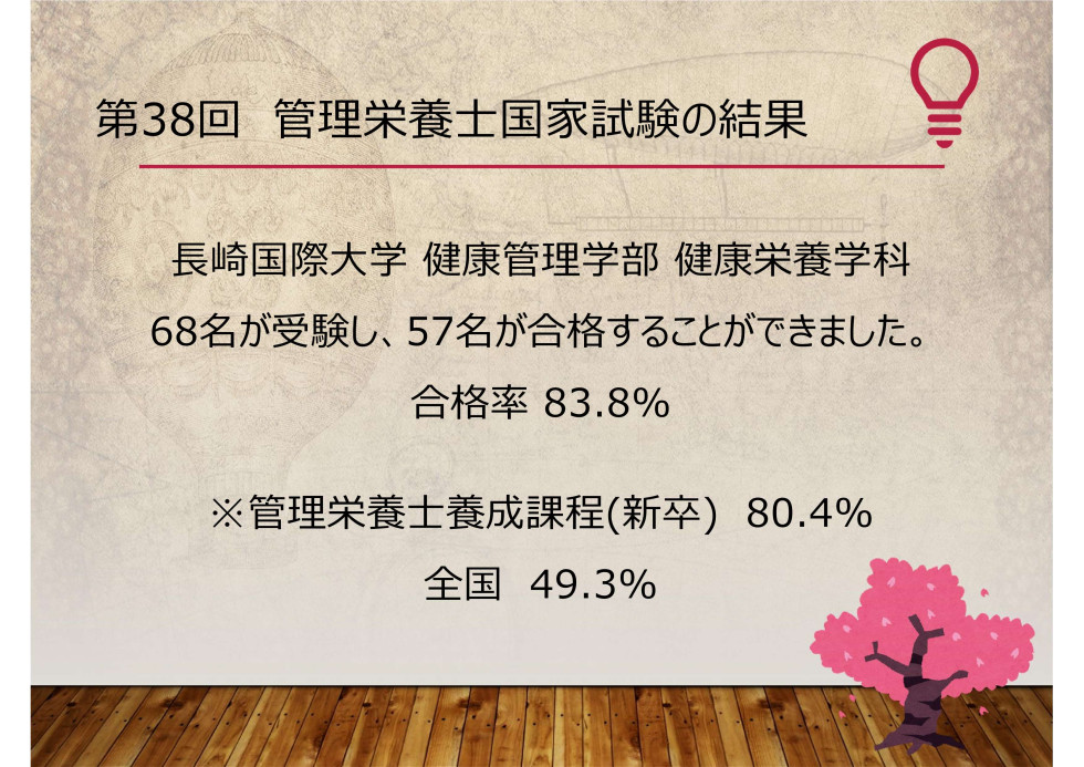 管理栄養士　国家試験 管理栄養士国家試験対策完全合格教本 2022年版 上巻 / 東京
