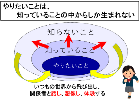 知識をアップデート！ダイバーシティ入門講義