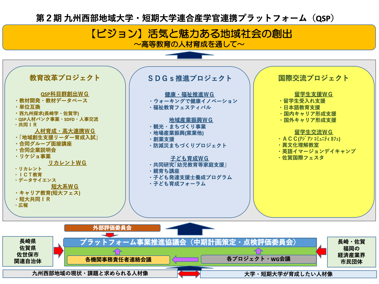 九州大学(文系−前期日程) (2019年版大学入試シリーズ) | 教学社