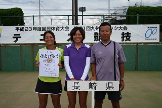 熊本 県 テニス 協会